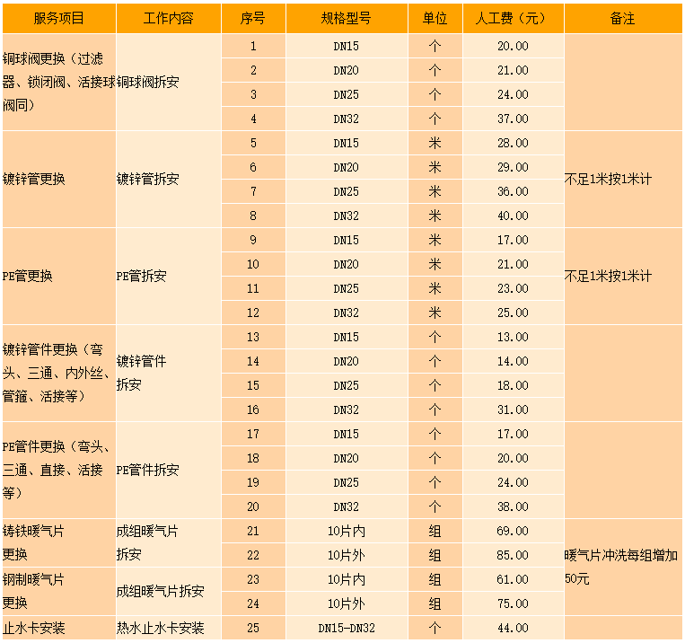 bevictorΰ¹ - Τ¹ٷվ