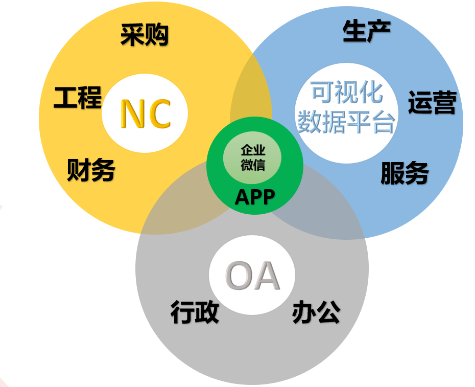 bevictor伟德官网 - 韦德官方网站