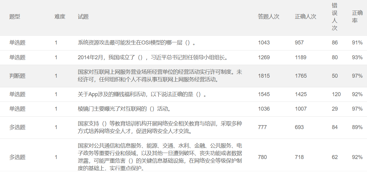 bevictor伟德官网 - 韦德官方网站