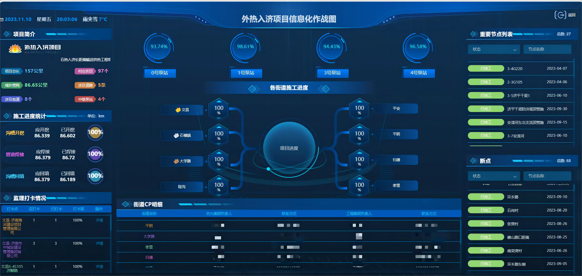 bevictorΰµÂ¹ÙÍø - ΤµÂ¹Ù·½ÍøÕ¾